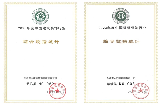 九游老哥装饰集团位列2023年度中国建筑装饰企业百强59位、幕墙百强第8位